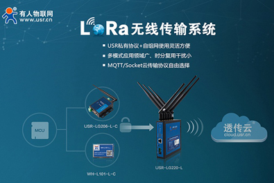 易用可靠、低成本、自組網(wǎng)-您的最佳LoRa方案有人提供
