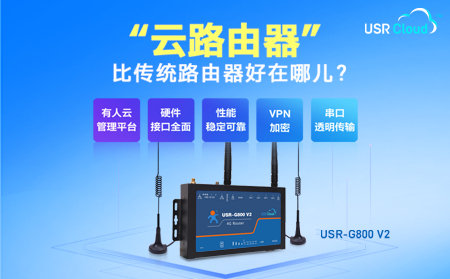 多網(wǎng)口4G工業(yè)“云路由器”USR-G800 V2，戶外快速入網(wǎng)+遠程網(wǎng)絡(luò)運維