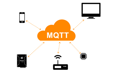什么是MQTT？為什么在IIoT中需要它