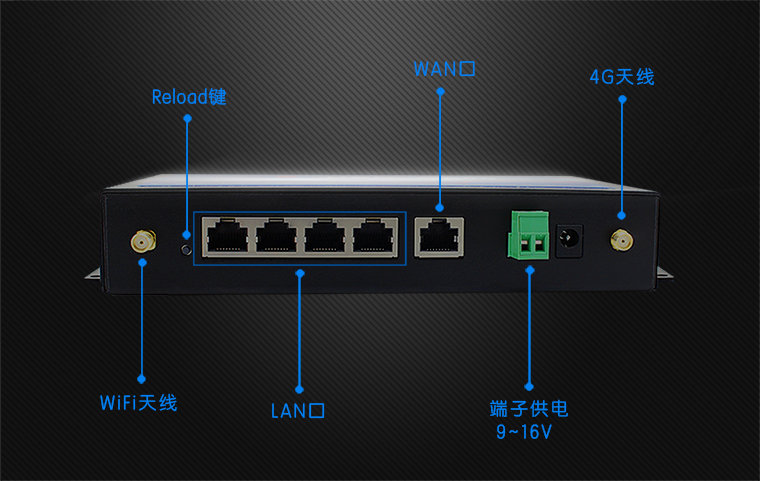 4GI(y)o·G800