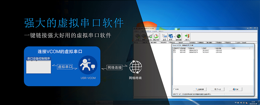 工業(yè)級四串口服務(wù)器強(qiáng)大的虛擬串口