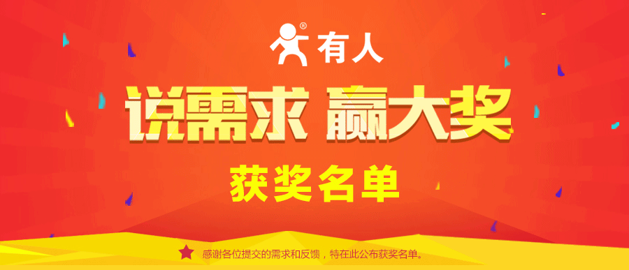 【說需求，贏大獎】活動結(jié)果公布啦