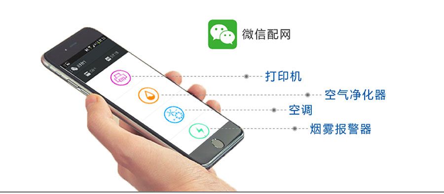 低功耗嵌入式串口轉WIFI模塊：Airkiss