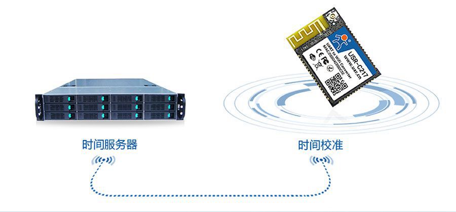 低功耗嵌入式串口轉(zhuǎn)WIFI模塊：NTP網(wǎng)絡(luò)時(shí)間同步