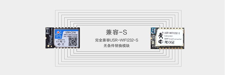 低功耗串口轉WIFI模塊：引腳兼容