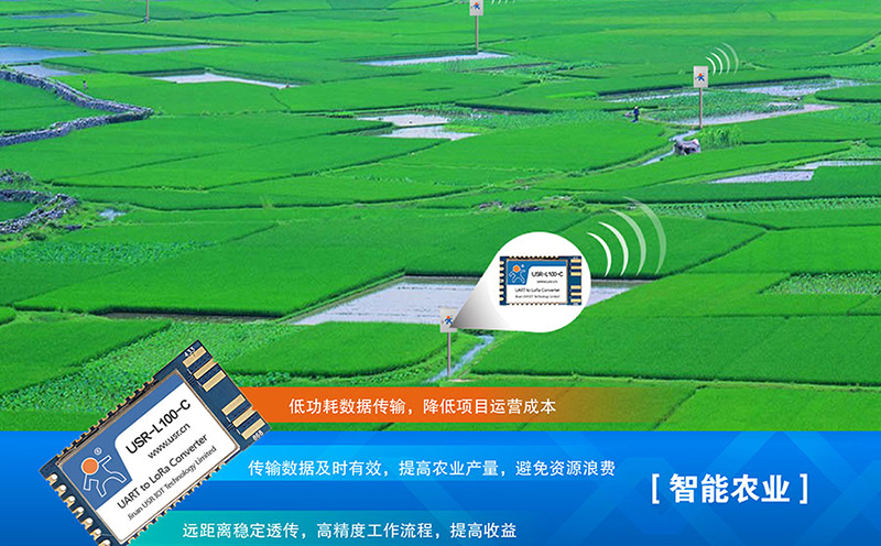 lora模塊適合哪些應用領(lǐng)域：農(nóng)業(yè)化信息
