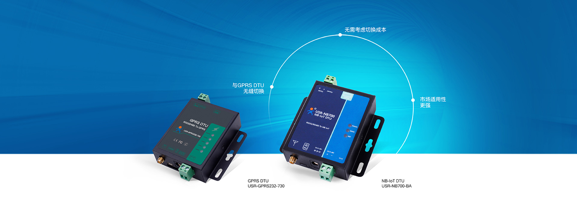 ȫlNB-IOT DTUcGPRS DTUopГQ