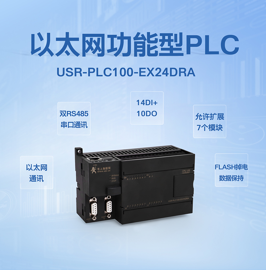 PLCg(sh)(lin)W(wng)O(sh)_pRS485B̫W(wng)