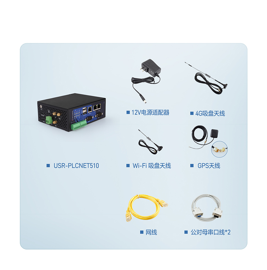 RS485/232/422轉以太網(wǎng)型PLC云網(wǎng)關發(fā)貨清單