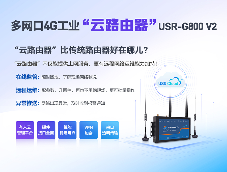 全網(wǎng)通工業(yè)4G路由器_RS232工業(yè)4G無(wú)線路由器_四口工業(yè)路由器4LAN口