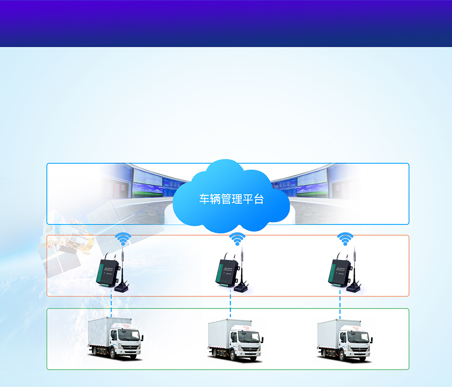 5模13頻高性價比4G DTU的應(yīng)用案例標(biāo)題