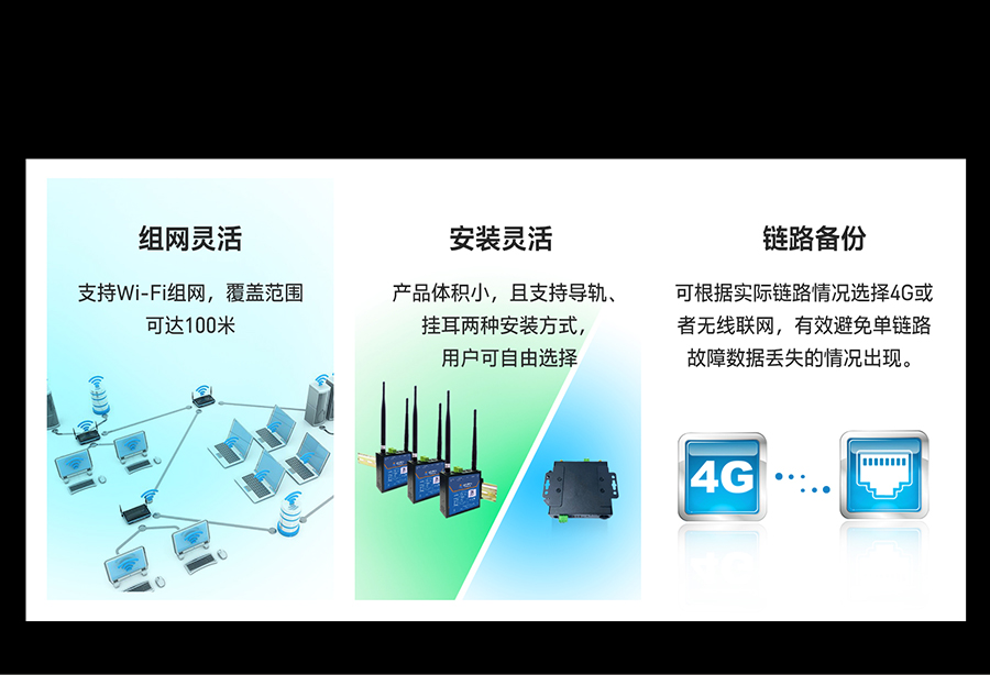 GNSS工業(yè)路由器的產(chǎn)品等級高 GNSS工業(yè)路由器的產(chǎn)品等級高