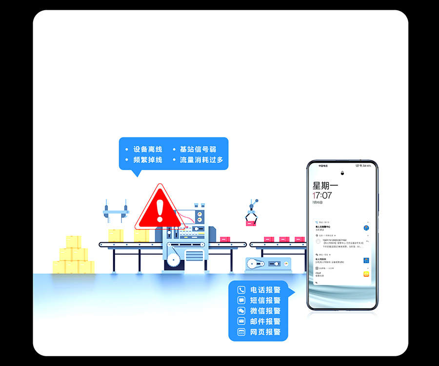 網(wǎng)絡(luò)異常，及時(shí)報(bào)警