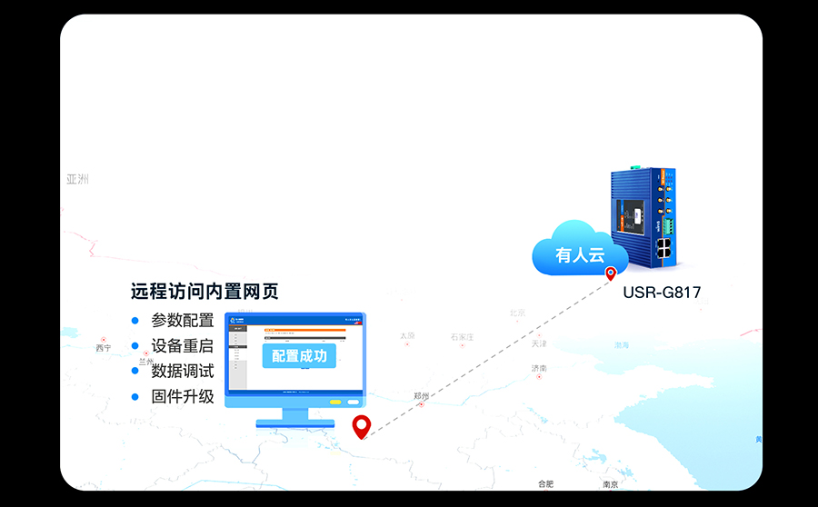 遠(yuǎn)程運(yùn)維，隨時(shí)隨地 