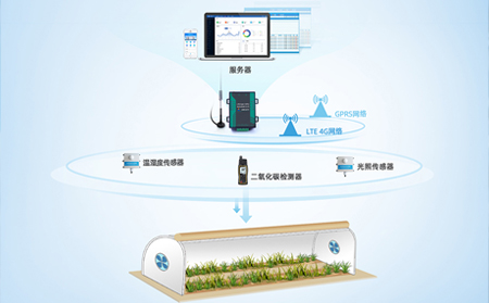 DTU的Online燈不亮是怎么回事，有哪些解決辦法