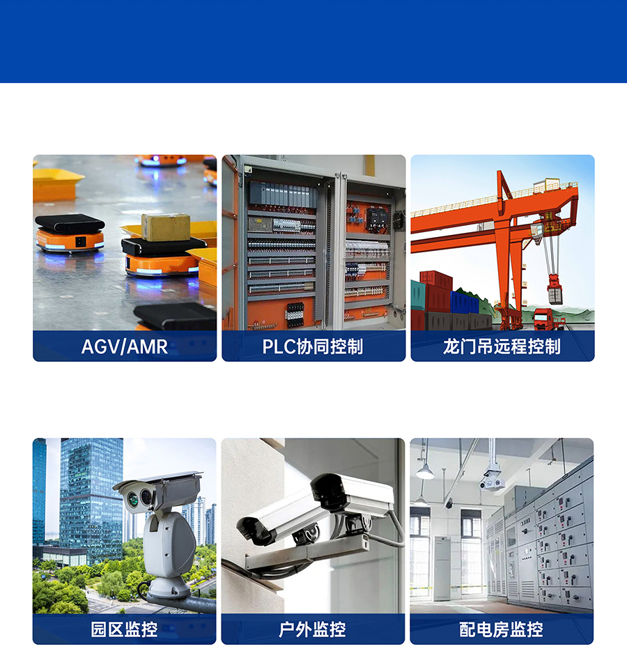 小體積5G RedCap工業(yè)路由器工業(yè)、視頻控制場景
