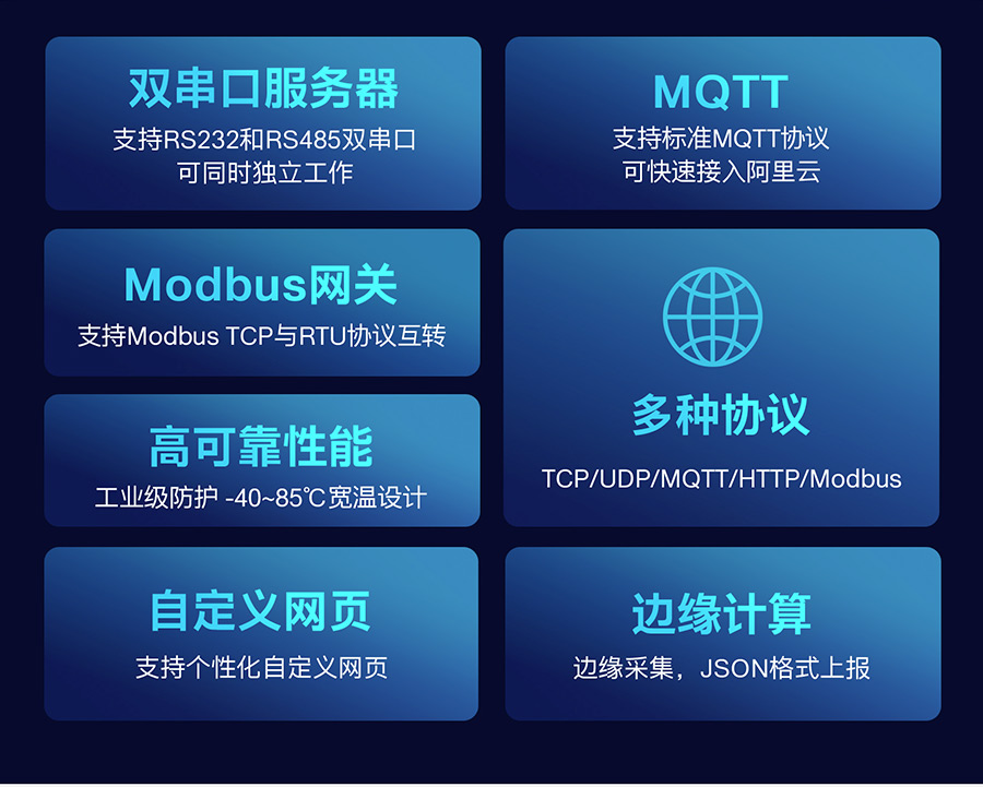 工業(yè)級(jí)雙串口服務(wù)器特征