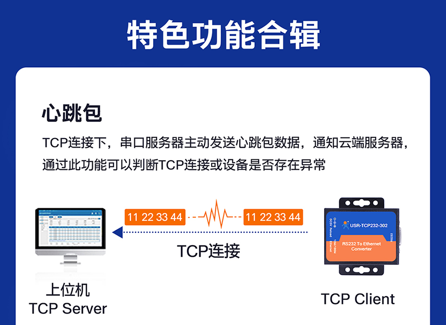 RS232單串口服務(wù)器 心跳包