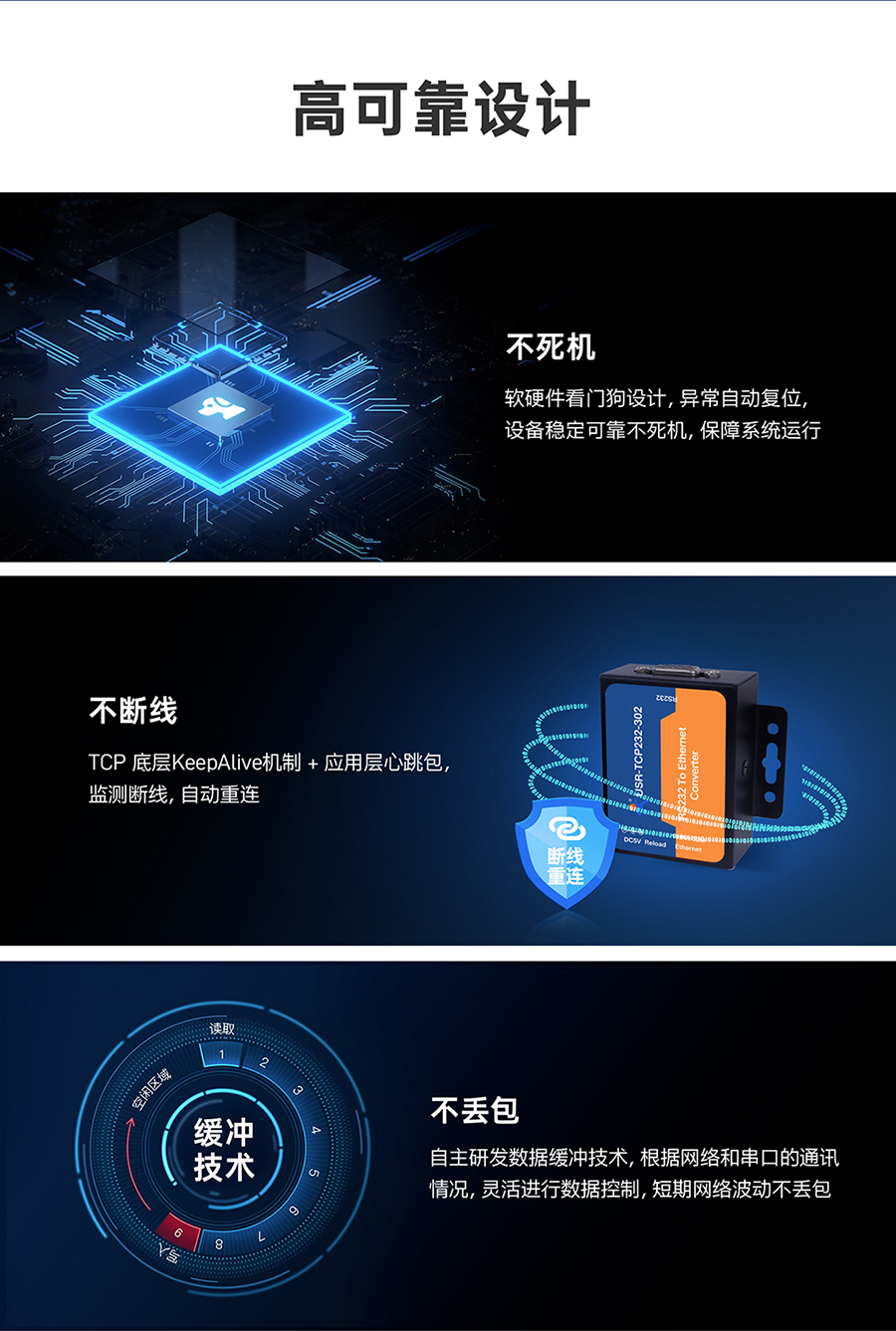 RS232單串口服務(wù)器 高可靠設(shè)計(jì)標(biāo)準(zhǔn)