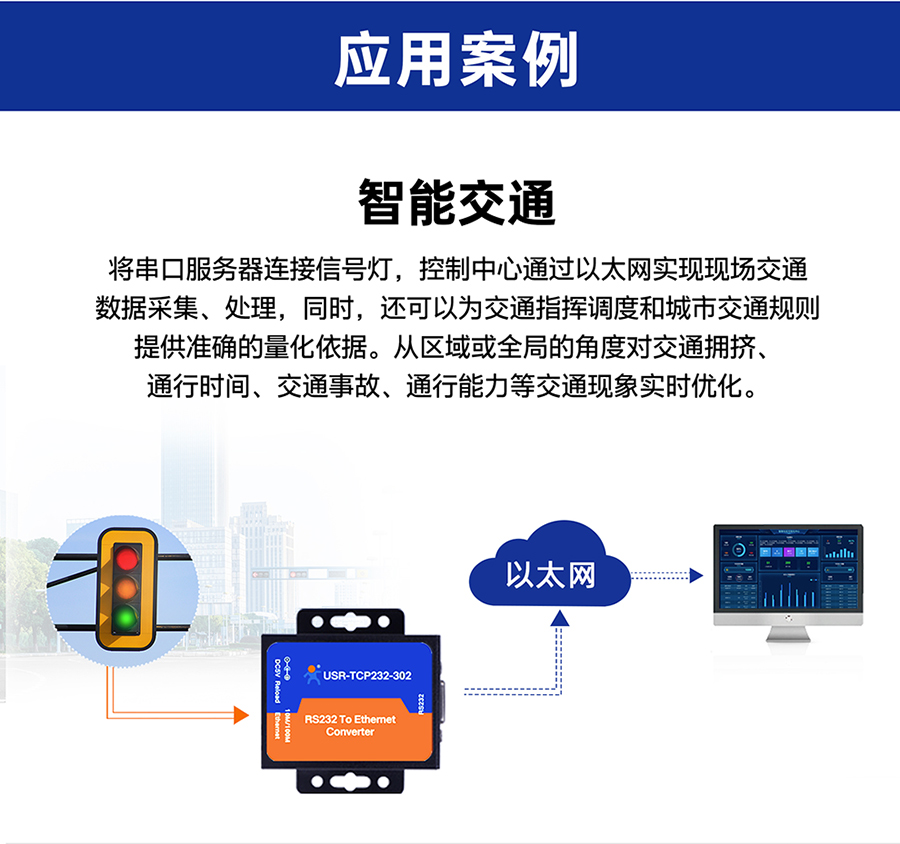 RS232單串口服務(wù)器 智慧交通