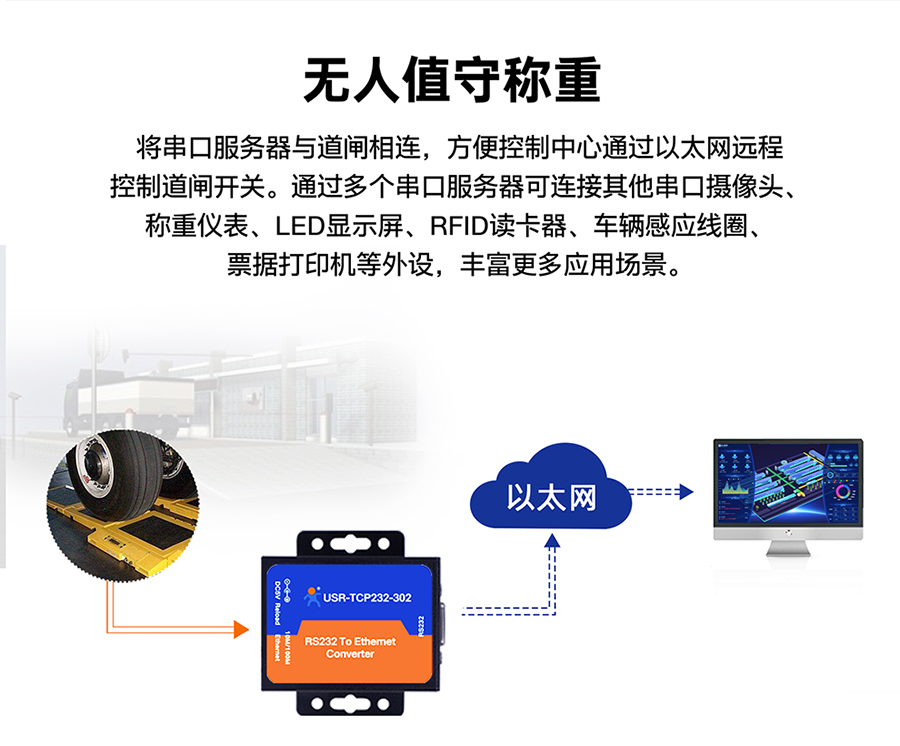 RS232單串口服務(wù)器 無人值守稱重
