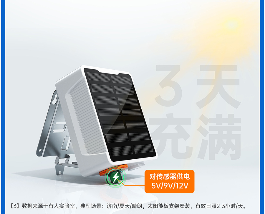 SC數(shù)采儀的太陽能款