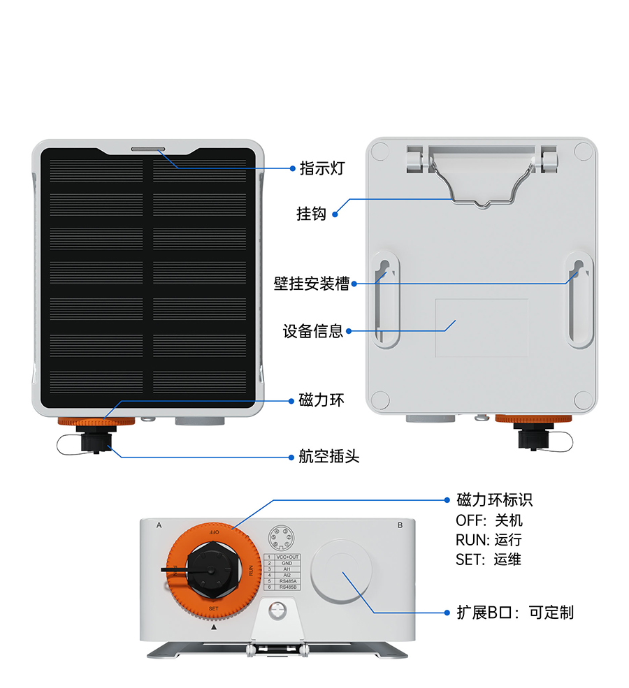 SC數(shù)采儀的硬件介紹