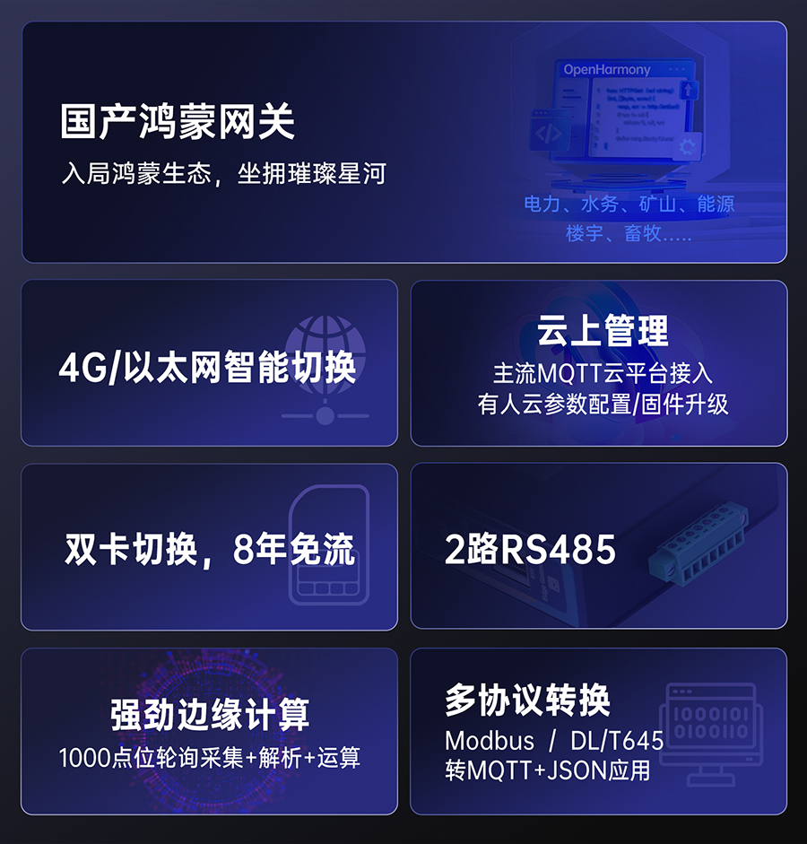 邊緣數(shù)采網(wǎng)關(guān)有什么優(yōu)勢